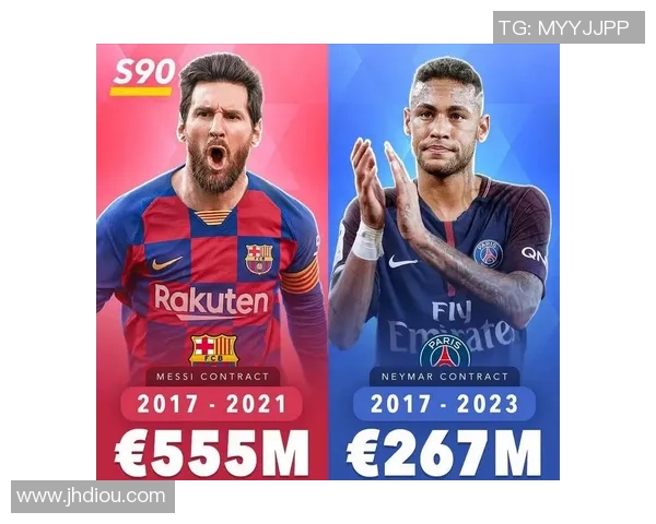 法国足球球星年收入排行榜揭秘梅西姆巴佩领衔豪华阵容